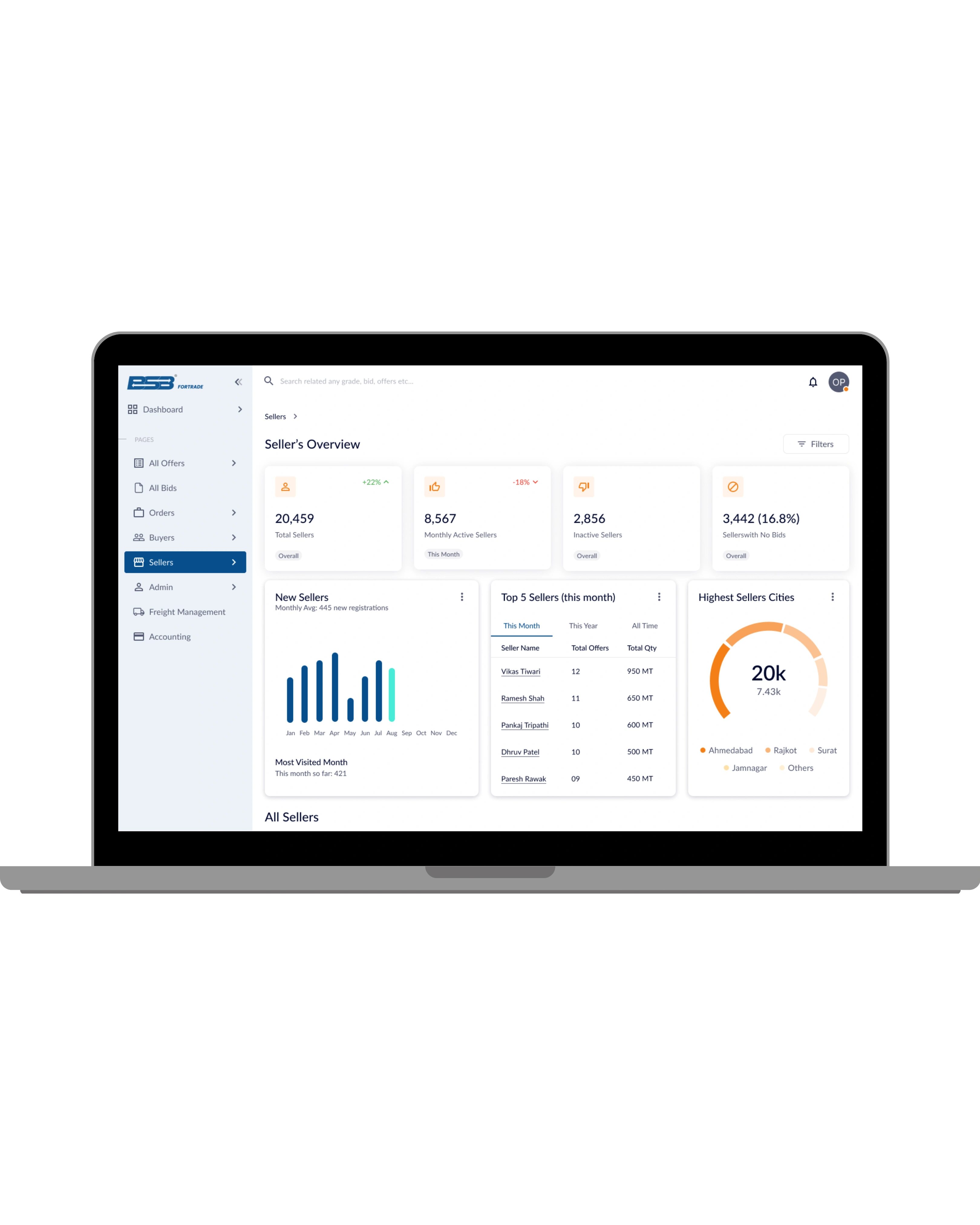 BSB Admin Panel Screen 3